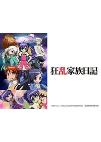 古賀誠が監督 出演するアニメ Filmarksアニメ