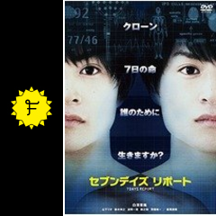 セブンデイズリポート 映画情報 レビュー 評価 あらすじ Filmarks映画