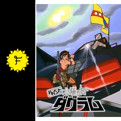 ドキュメント 太陽の牙ダグラム 映画情報 レビュー 評価 あらすじ 動画配信 Filmarks映画