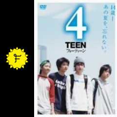 4teen フォーティーン 映画情報 レビュー 評価 あらすじ filmarks映画