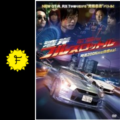 湾岸フルスロットル 映画情報 レビュー 評価 あらすじ 動画配信 Filmarks映画