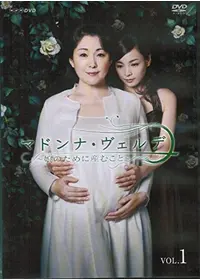 相田翔子が監督 出演するドラマ Filmarksドラマ