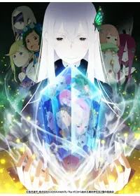渡邊政治が監督 出演するアニメ Filmarksアニメ