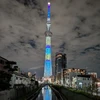 Mamiko