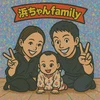 ついつい