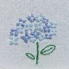 ちょろみ