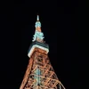 安谷まこ