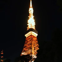 真夜中