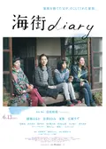 海街diary