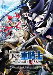 追放された転生重騎士はゲーム知識で無双する