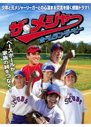 ザ・メジャー　ホームラン・ダービー