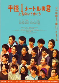 上田誠のプロフィール・出演作品 | Filmarks