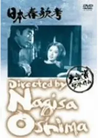 女学生ゲリラ - 映画情報・レビュー・評価・あらすじ・動画配信