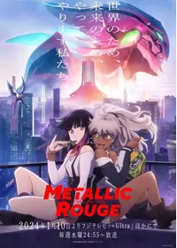 川元利浩が出演・監督するアニメ作品 | Filmarksアニメ
