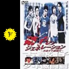 硝子のジェネレーション／香港少年激闘団 - 映画情報・レビュー