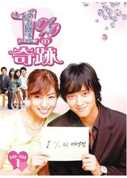 1%の奇跡 - ドラマ情報・レビュー・評価・あらすじ・動画配信 