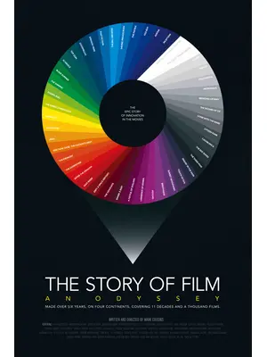 ストーリー・オブ・フィルム エピソード7. 西ヨーロッパ映画の革命