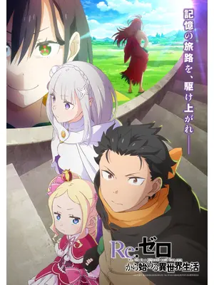 Re:ゼロから始める異世界生活 4th season