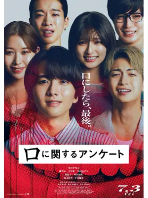 口に関するアンケート