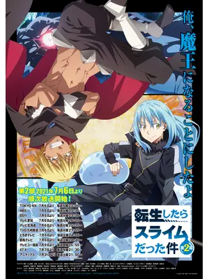 転生したらスライムだった件 第2期 第2部