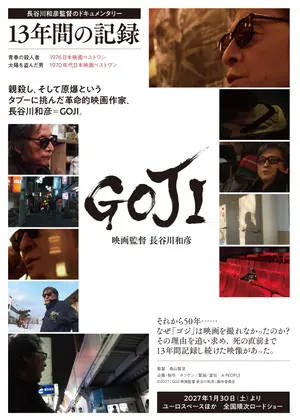 GOJI 映画監督 長谷川和彦