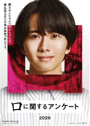 口に関するアンケート