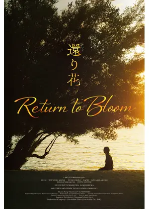 還り花