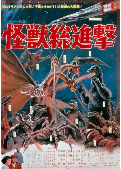 怪獣総進撃