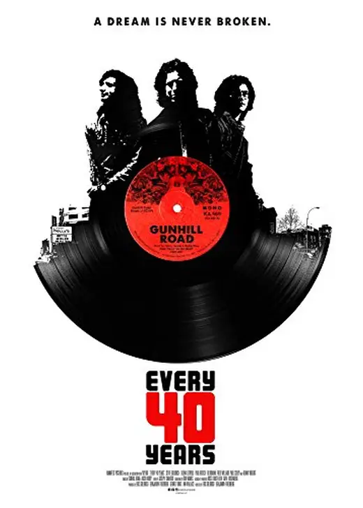 Every 40 Years（原題）