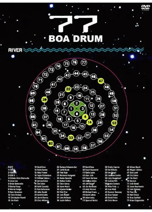 77BOADRUM