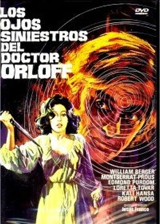 The Sinister Eyes of Dr. Orloff（英題）
