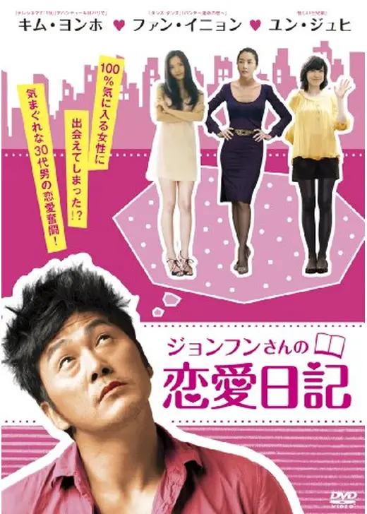 キュレーター、ジョンフンさんの恋愛日記