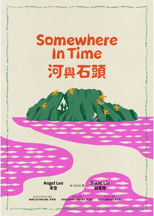 時空のどこかで