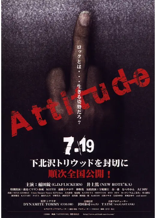 Attitude