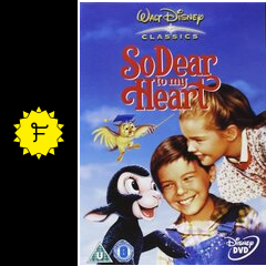 わが心にかくも愛しき/私の心よ 映画情報・レビュー・評価・あらすじ Filmarks映画