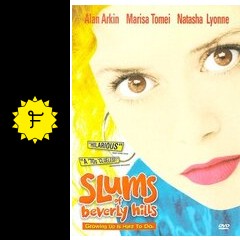 Fカップの憂うつ 映画情報・レビュー・評価・あらすじ Filmarks映画